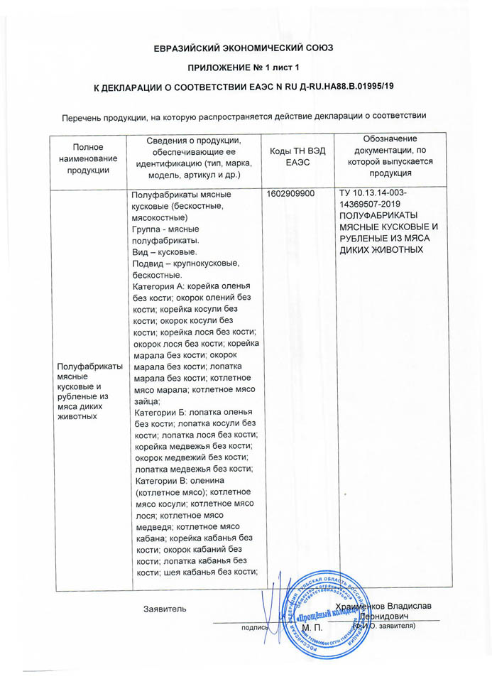 Декларация (Полуфабрикаты) 02